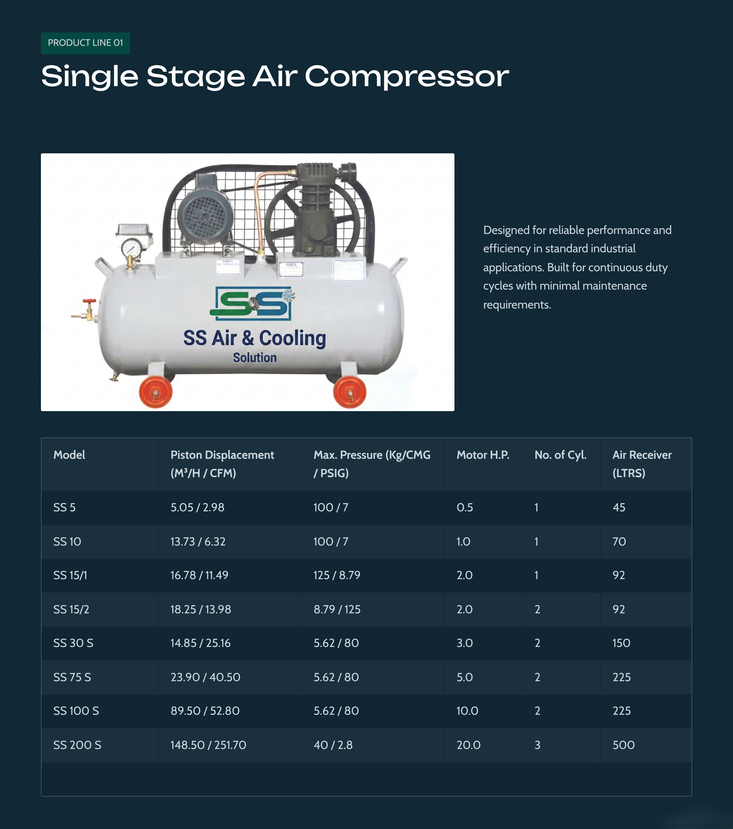 Catalogue Page 2 — Single Stage Air Compressor